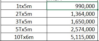 Bảng Giá Palang xích tay VT5M
