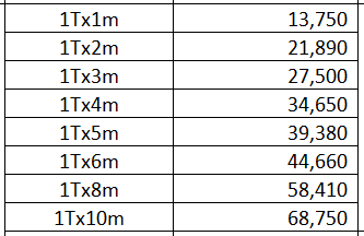 Giá cáp vải 1 tấn