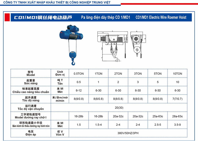 Thông Số Kỹ Thuật Palang CD