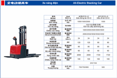 Xe nâng điện tay cao